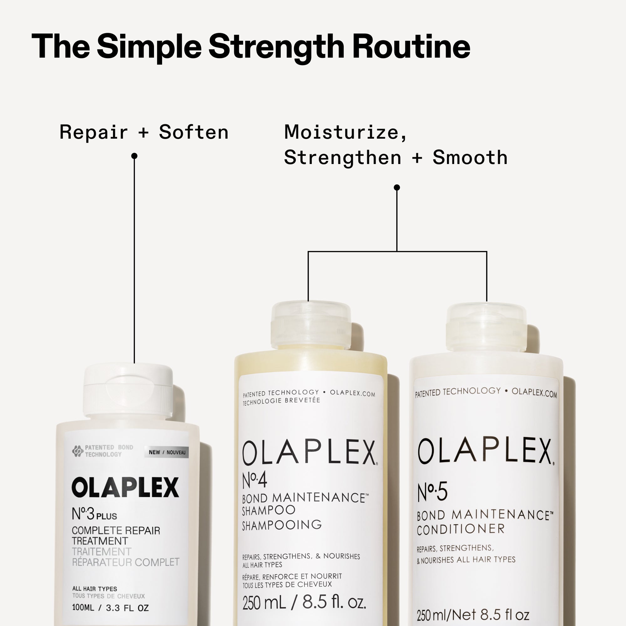N°.3PLUS COMPLETE REPAIR TREATMENT JUMBO SIZE - Image 15