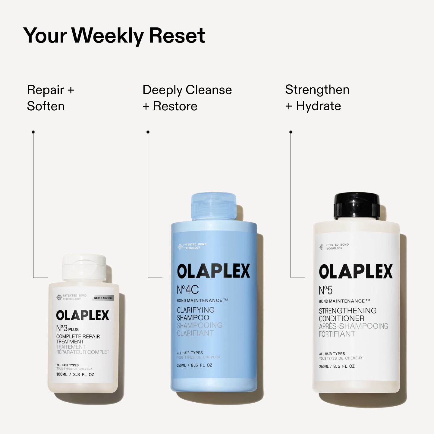 STRENGTHEN + REPAIR WASH SET - Image 9