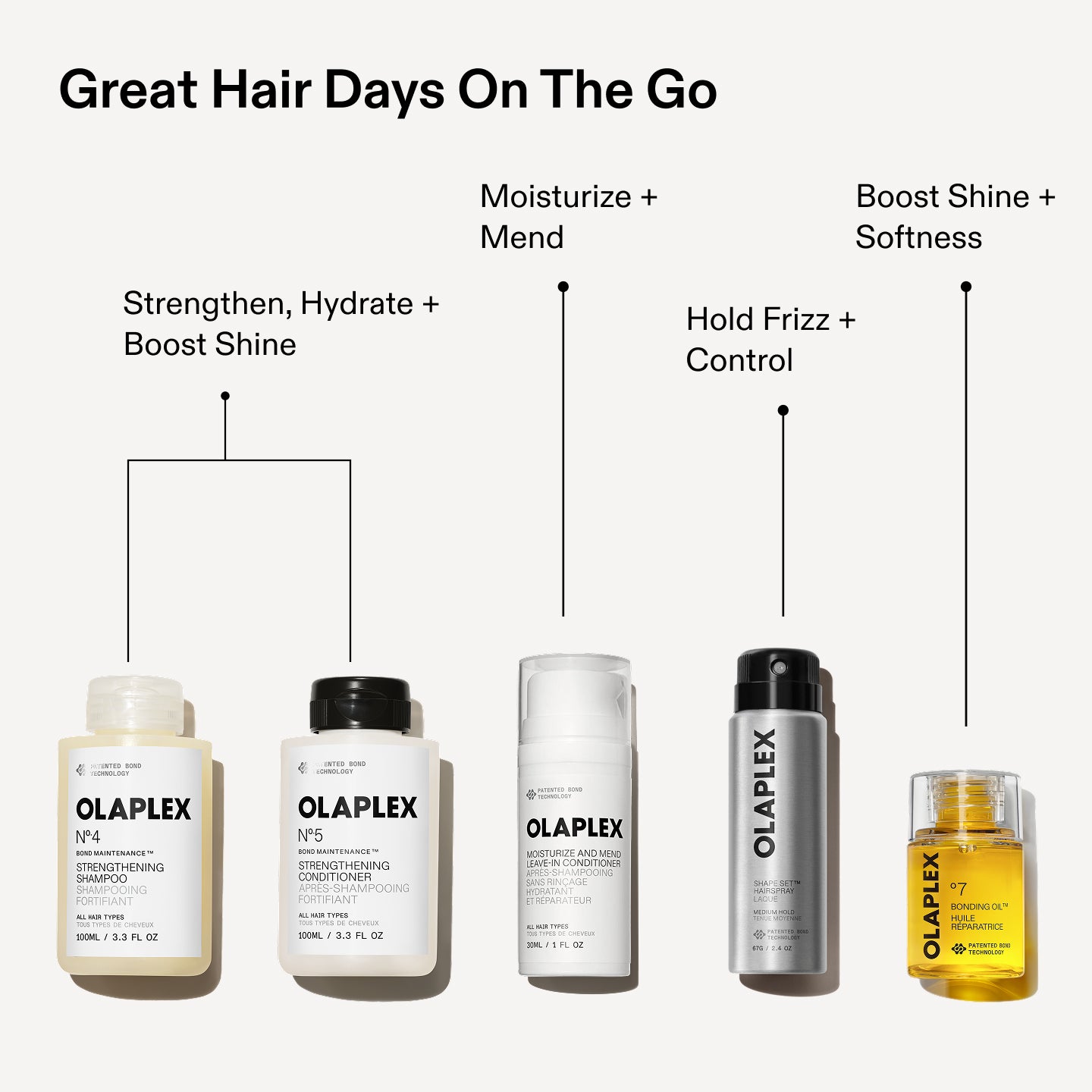 THE HEALTHY HAIR TRAVEL SET - Image 7