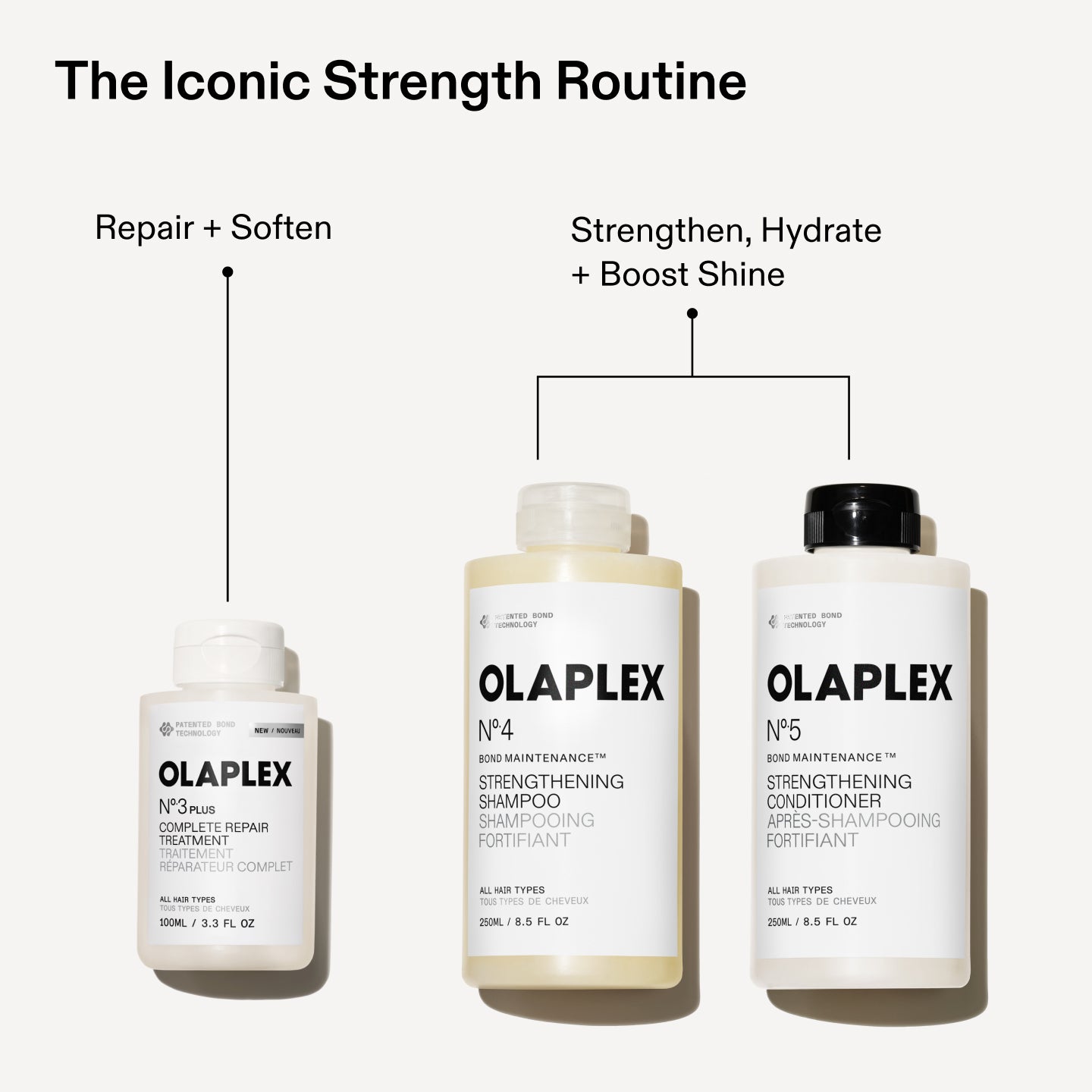Nº.5 BOND MAINTENANCE™ STRENGTHENING CONDITIONER LITER - Image 6