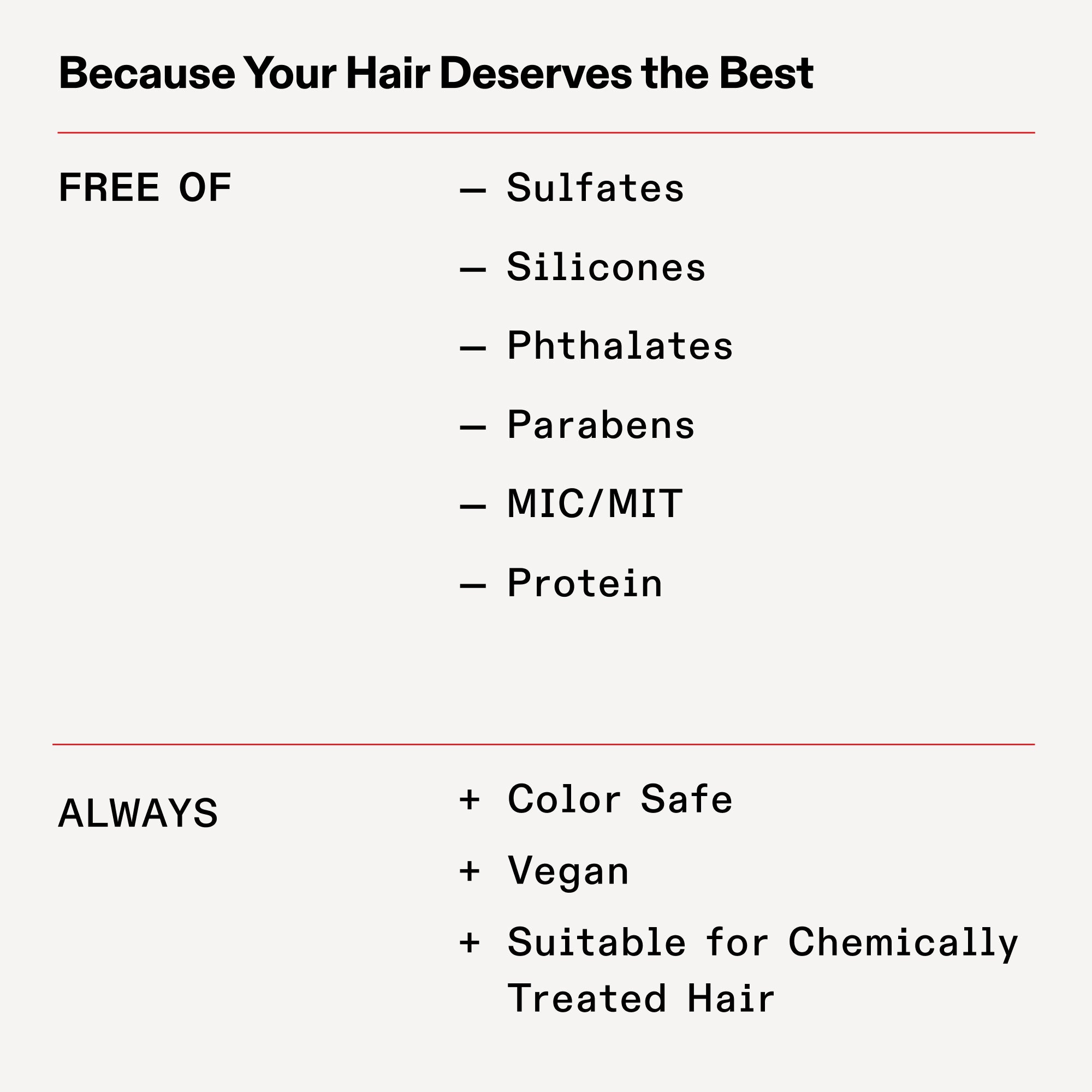 Nº.10 BOND SHAPER™ CURL DEFINING GEL - Image 7
