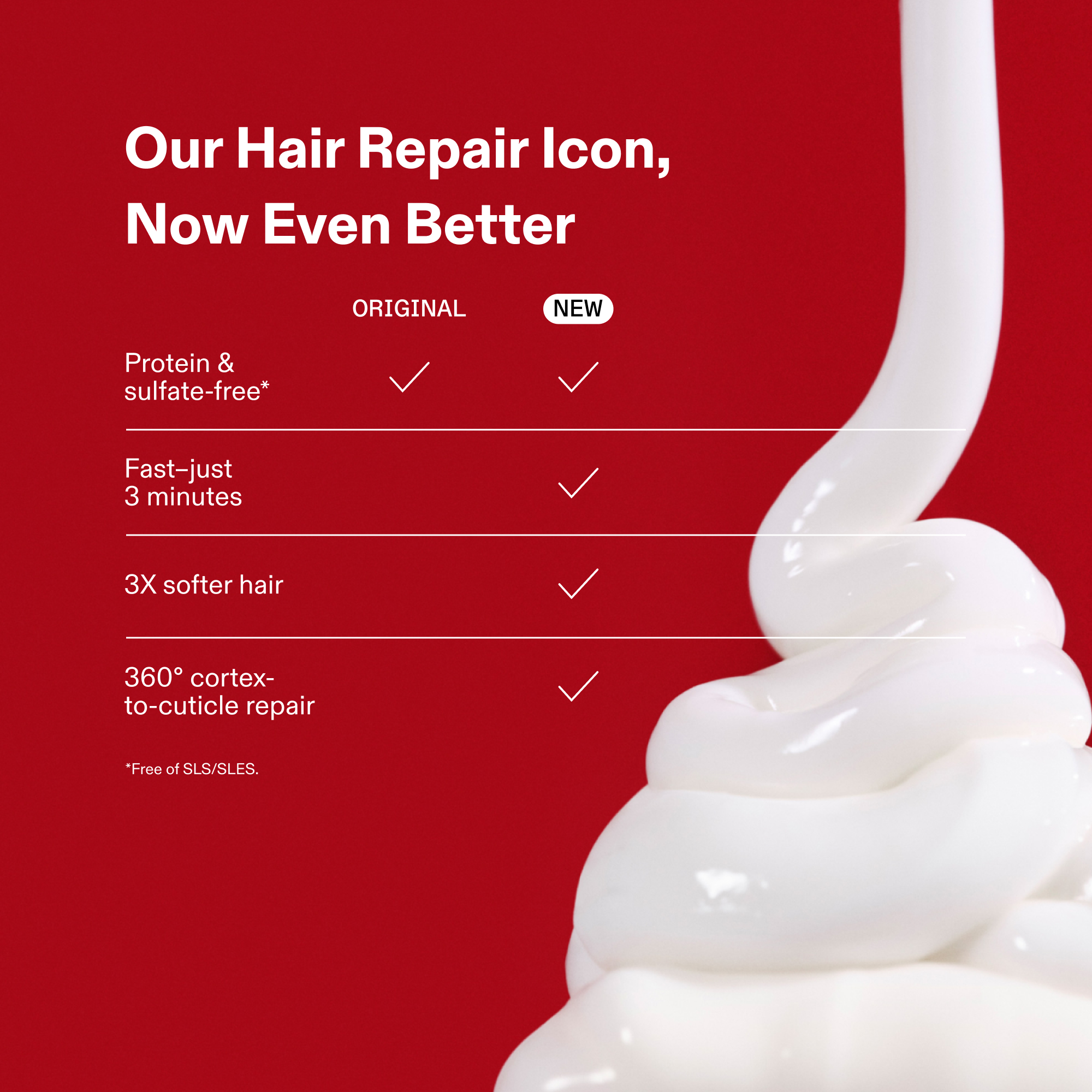 N°.3PLUS COMPLETE REPAIR TREATMENT JUMBO SIZE - Image 2